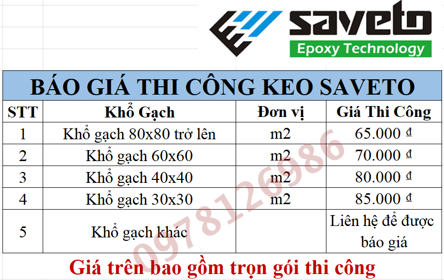 bảng giá thi công keo chít mạch saveto